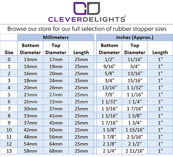 Flask Stopper Size Chart